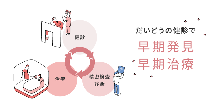 だいどうの健診で 早期発見・早期治療